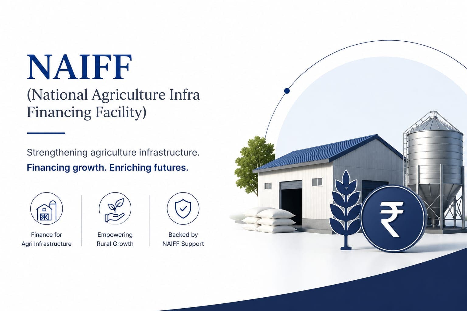 NAIFF (National Agriculture Infra Financing Facility) — image 2