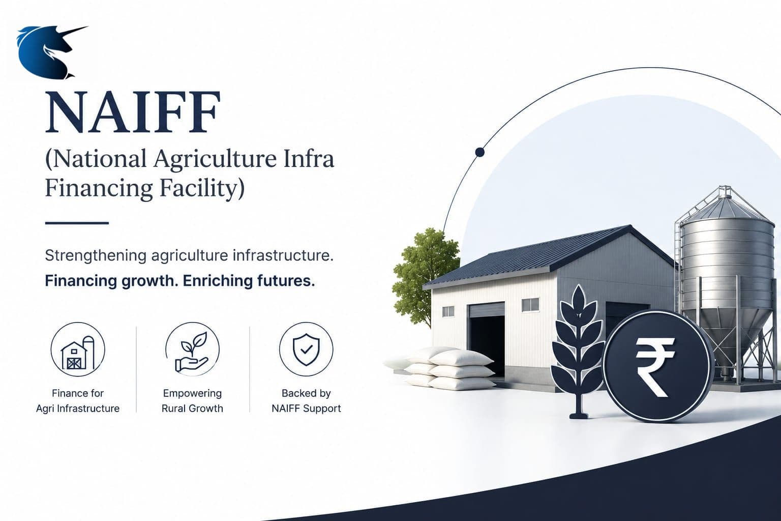 NAIFF (National Agriculture Infra Financing Facility)