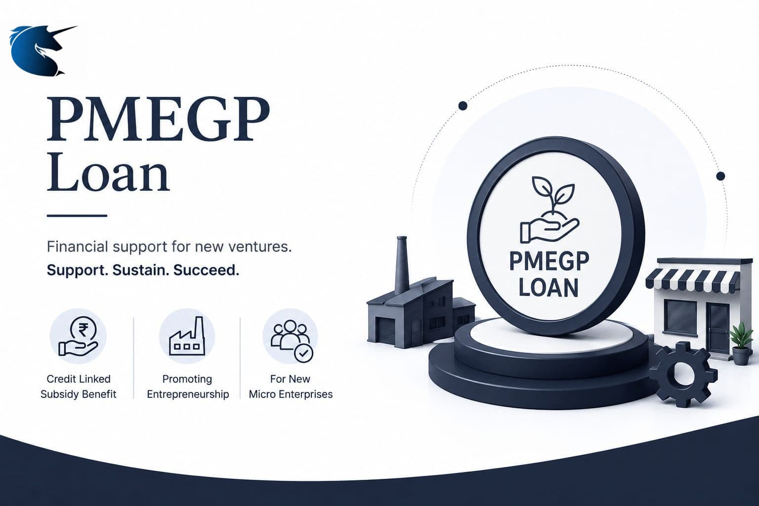 PMEGP Loan