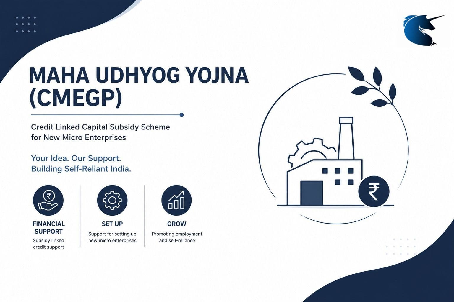 Maha Udyog Yojana (CMEGP)